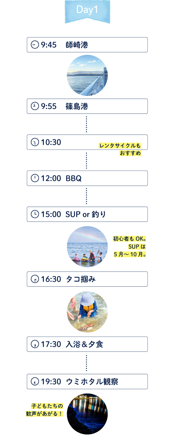 1泊2日モデルプラン 1日目