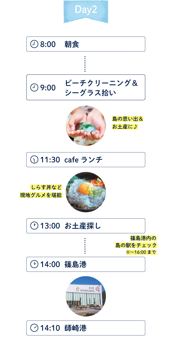 1泊2日モデルプラン 2日目