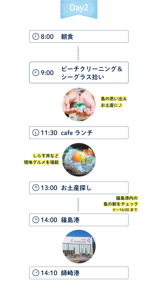 1泊2日モデルプラン 2日目